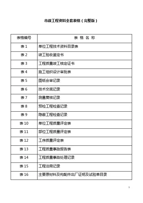 市政工程资料全套表格(完整版)