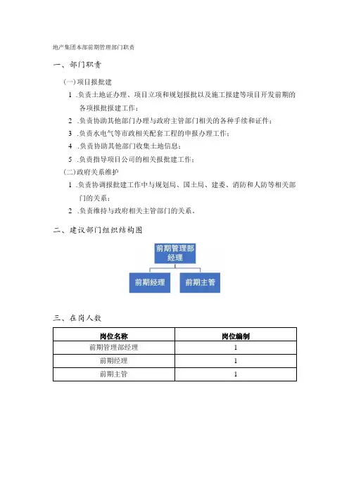 地产集团本部前期管理部门职责