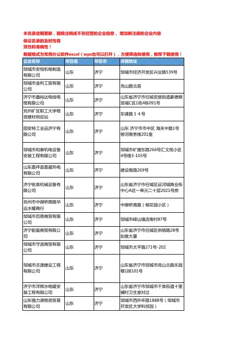 2020新版山东济宁管件管材企业公司名录名单黄页联系方式大全547家