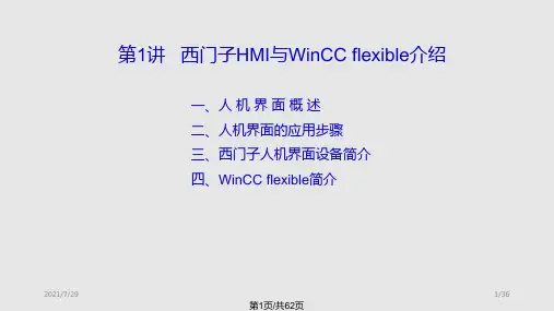 西门子触摸屏硬件资料PPT课件