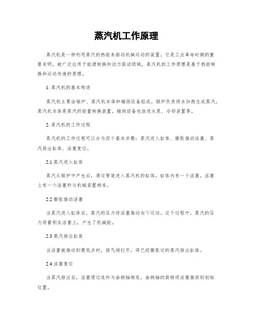 蒸汽机工作原理