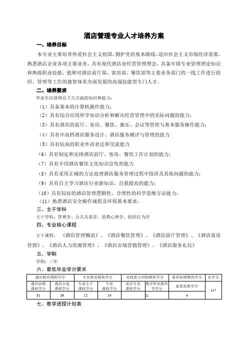 酒店管理专业人才培养方案(专科)