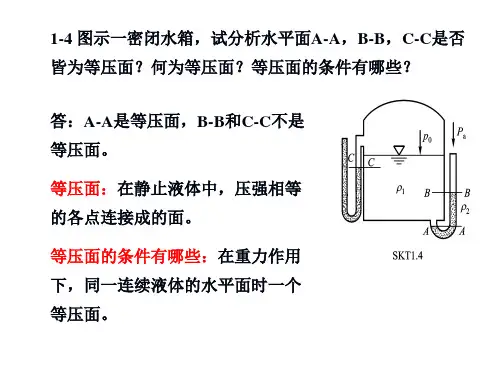 水力学水静力学