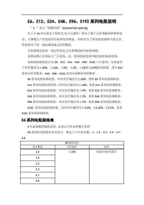 E6E12E24E48E96E192系列电阻说明52294