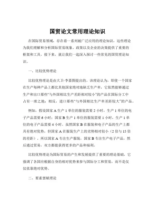 国贸论文常用理论知识
