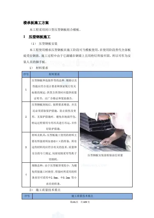 闭口型压型钢板组合楼板施工工艺(图).