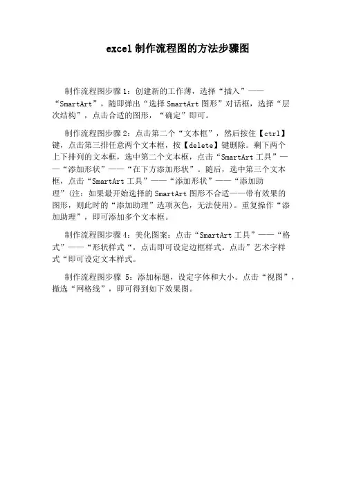 excel制作流程图的方法步骤图