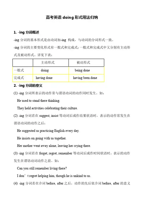 高考英语doing形式用法归纳