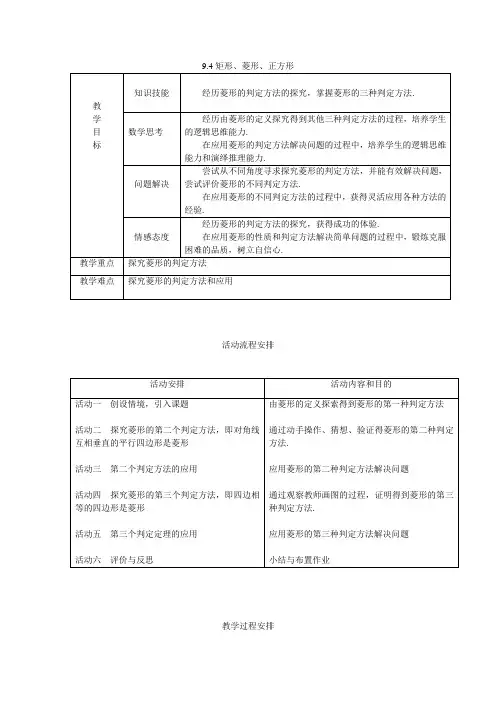 苏科版数学八年级下册 9.4矩形、菱形、正方形  教案