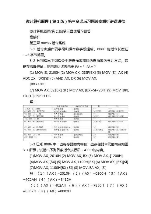 微计算机原理（第2版）第三章课后习题答案解析讲课讲稿