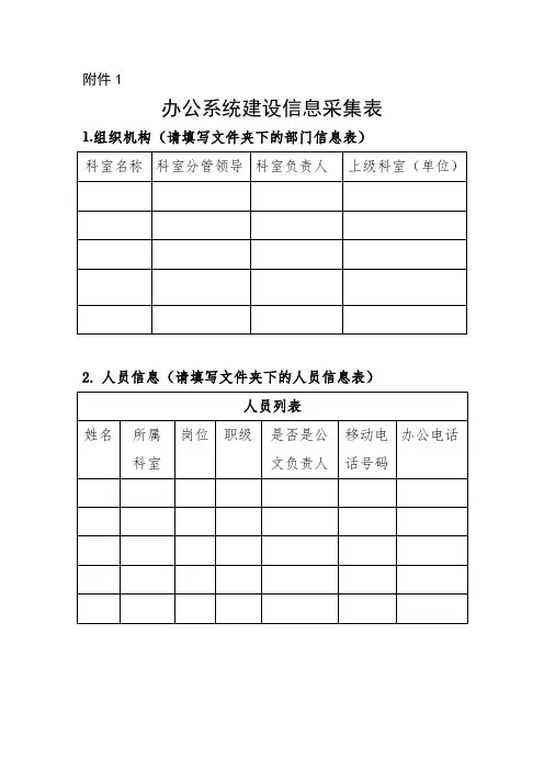 办公系统建设信息采集表(县委  人大  政府  政协)
