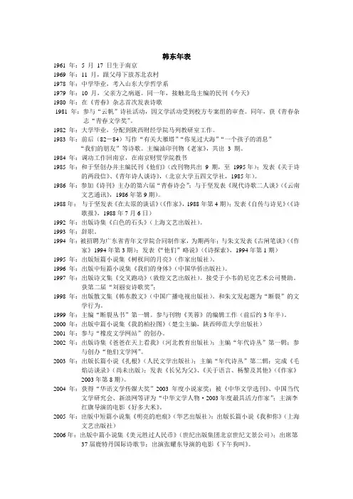 韩东年表