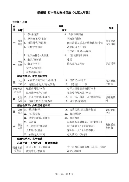 部编版初中语文教材目录(七至九年级)