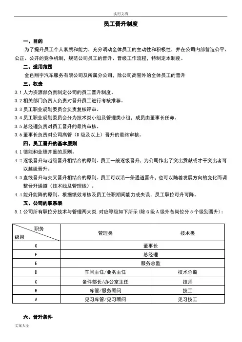 员工晋升规章制度(附表格及流程)