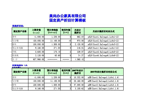 固定资产折旧模板
