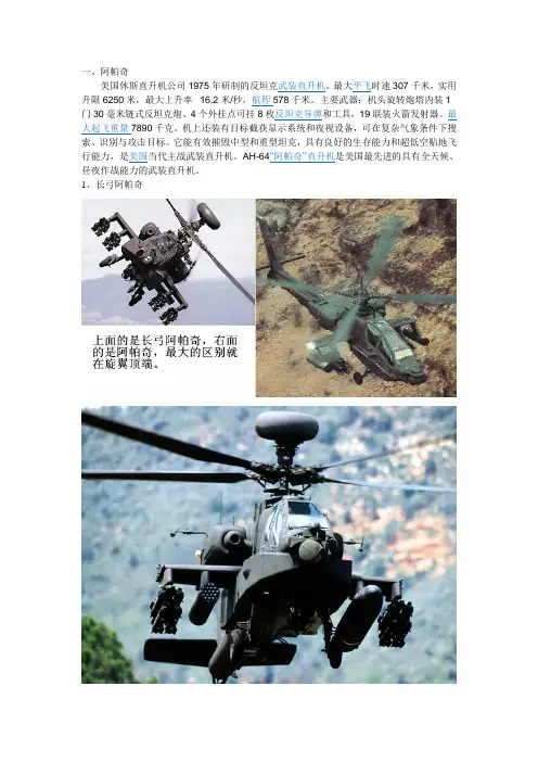 武装直升机集锦