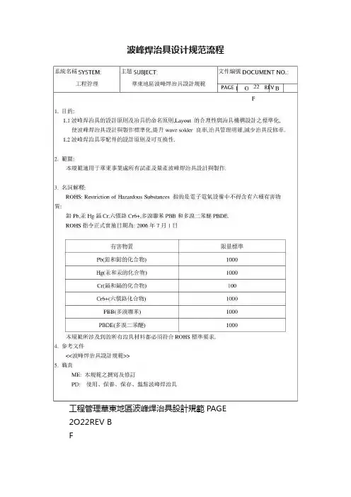 波峰焊治具设计规范流程