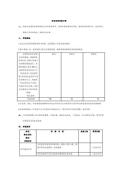 财务经理绩效考核方案
