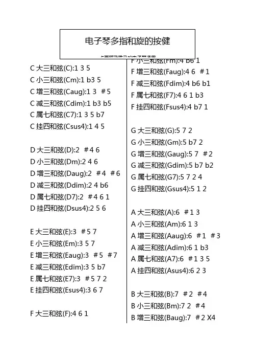 电子琴的所有和旋的按健 全部