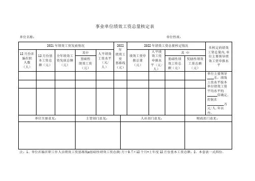 事业单位绩效工资总量核定表