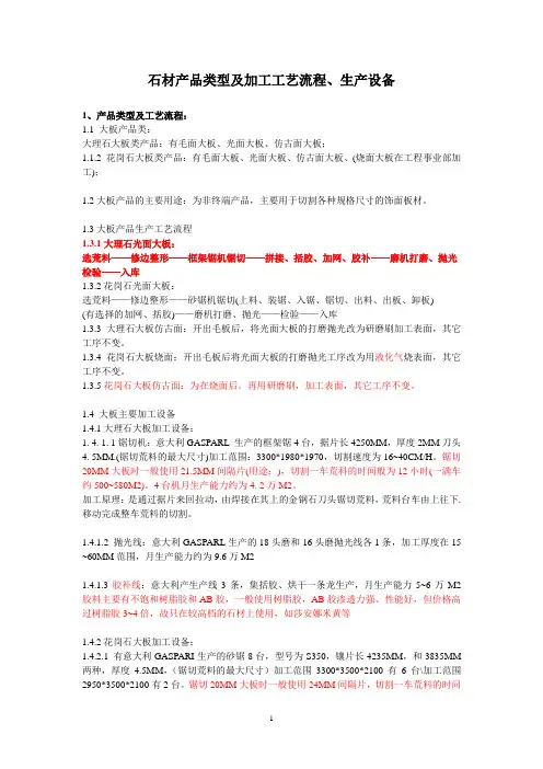 石材产品类型及加工工艺流程、生产设备