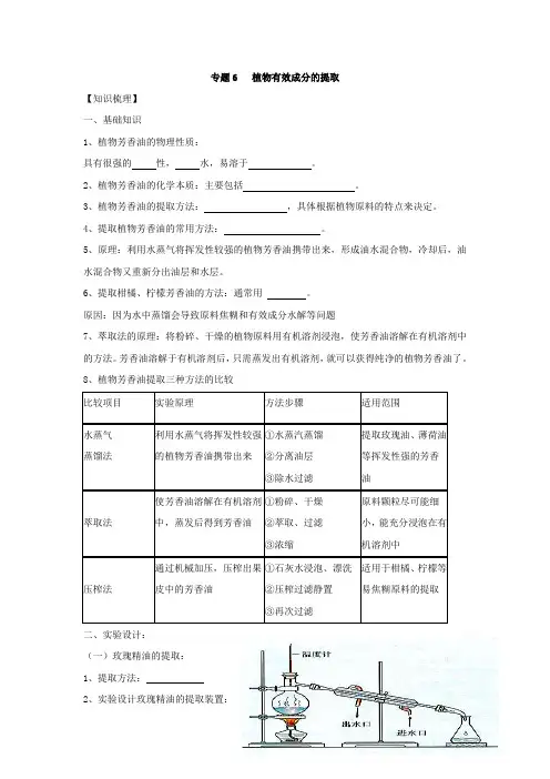 专题6   植物有效成分的提取