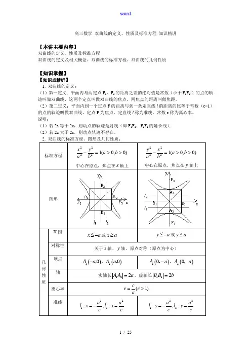 高三数学 双曲线的定义、性质及标准方程 知识精讲