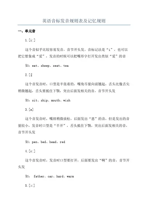 英语音标发音规则表及记忆规则