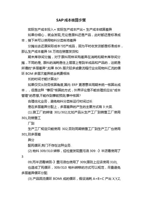 SAP成本核算步骤