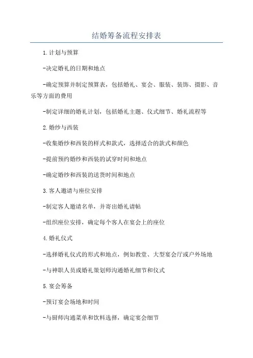 结婚筹备流程安排表