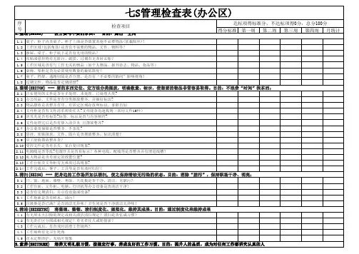 七S管理检查表(全)