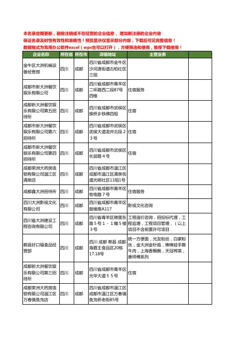 新版四川省成都大洲工商企业公司商家名录名单联系方式大全26家