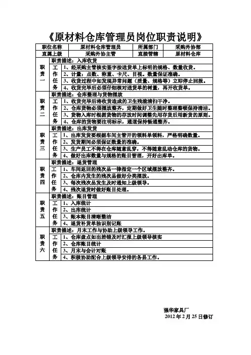 原材料仓库管理员岗位职责说明