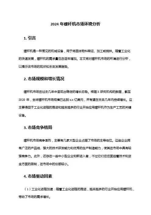 2024年螺杆机市场环境分析