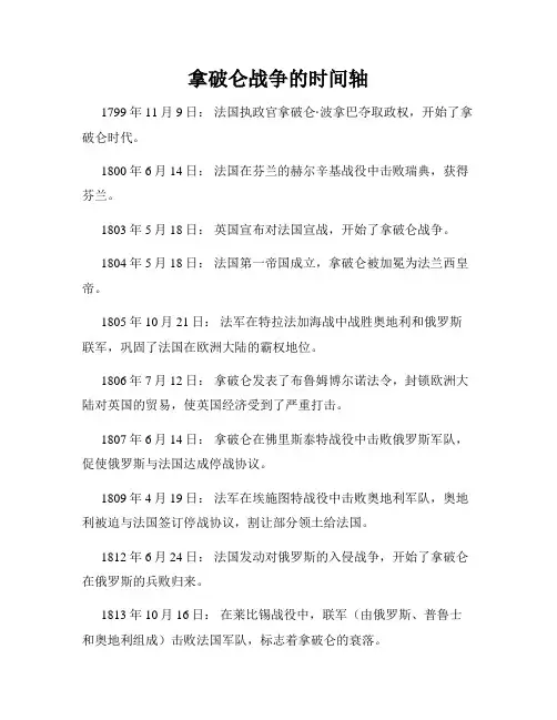拿破仑战争的时间轴