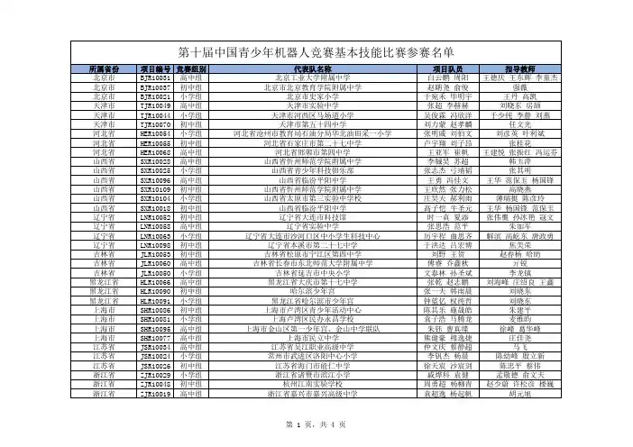 第十届中国青少年机器人竞赛基本技能比赛参赛名单