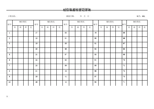 桩位偏差检查记录表