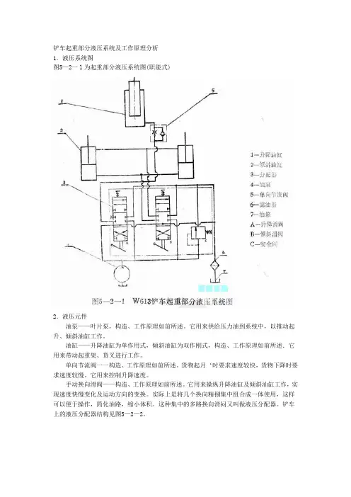 铲车起重部分液压系统及工作原理分析