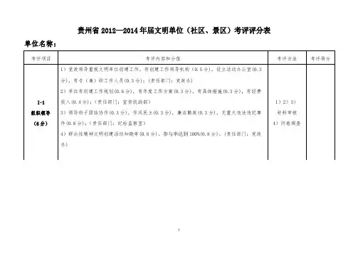 省级文明单位考评评分表