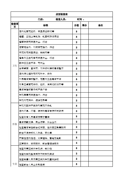 店面检查表