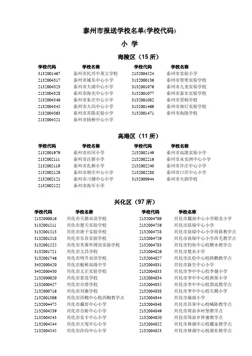 泰州市报送学校名单(学校代码)