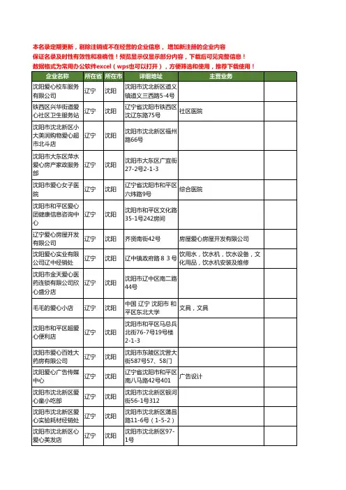 新版辽宁省沈阳爱心工商企业公司商家名录名单联系方式大全87家