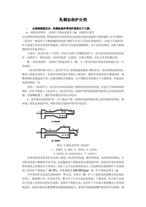 轧钢加热炉分类