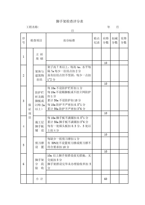 脚手架检查评分表