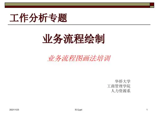 《业务流程绘制专题》PPT课件