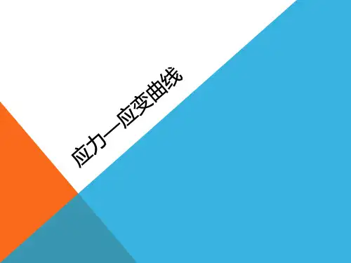 金属材料应力-应变曲线