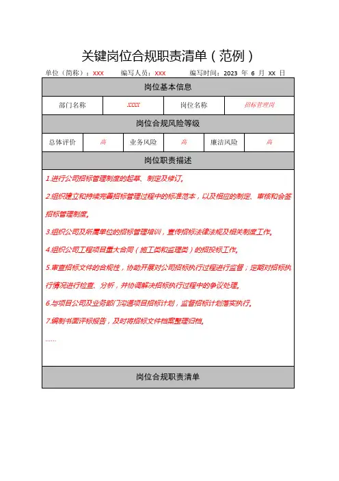关键岗位合规职责清单