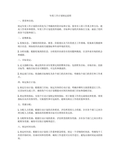 年度工作计划制定流程