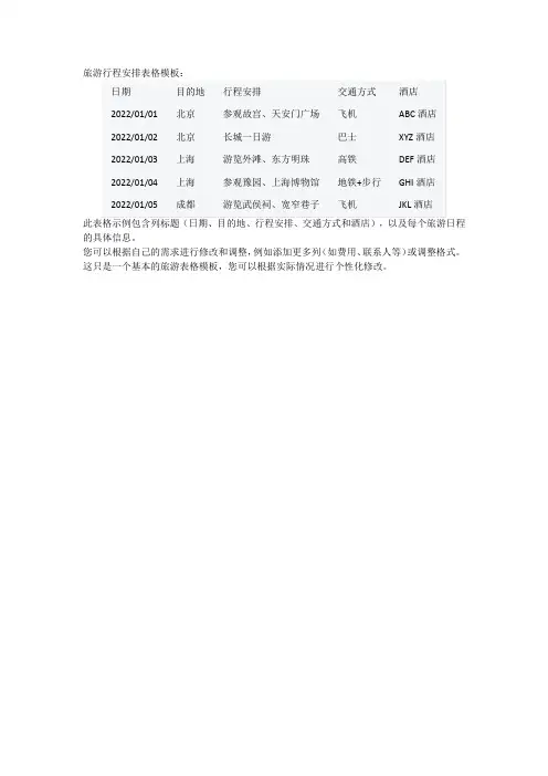 旅游表格模板