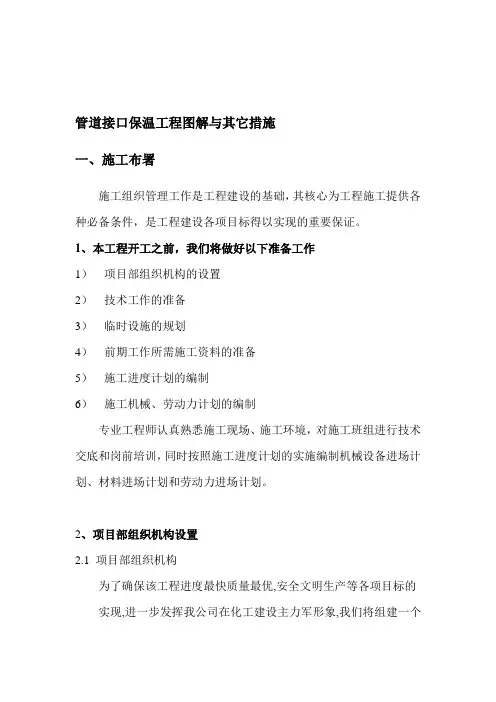 管道接口保温工程带图解